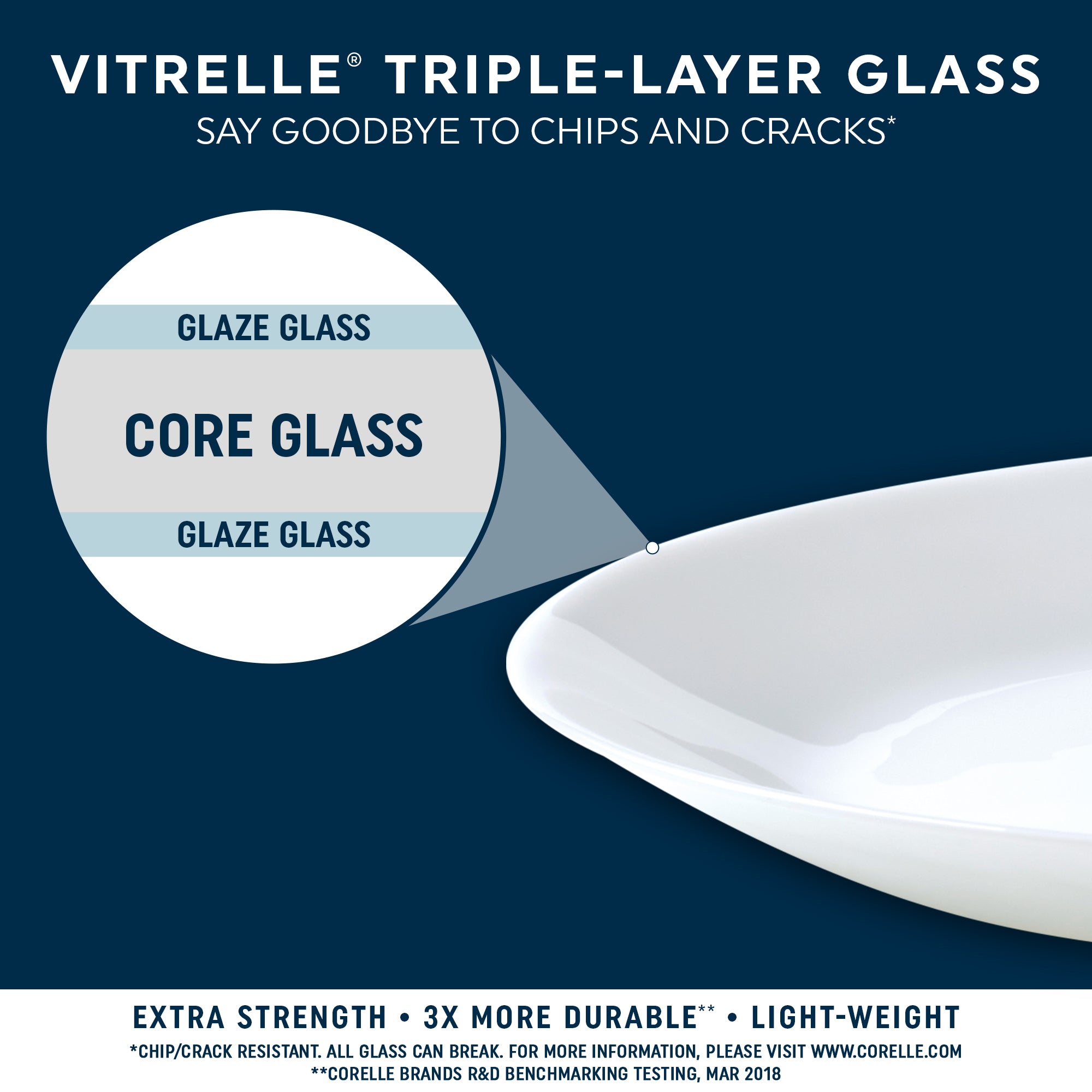 Corelle® Enhancements 8.5 Salad Plate - Image 8